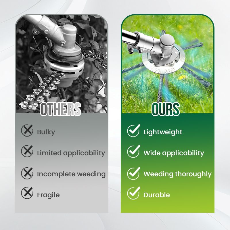 🎁 Hot Sale 55% OFF 🔥String Trimmer Replacement Head